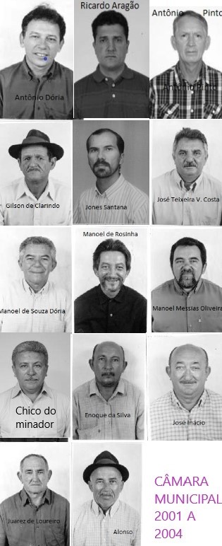 Vereadores da gest&atilde;o